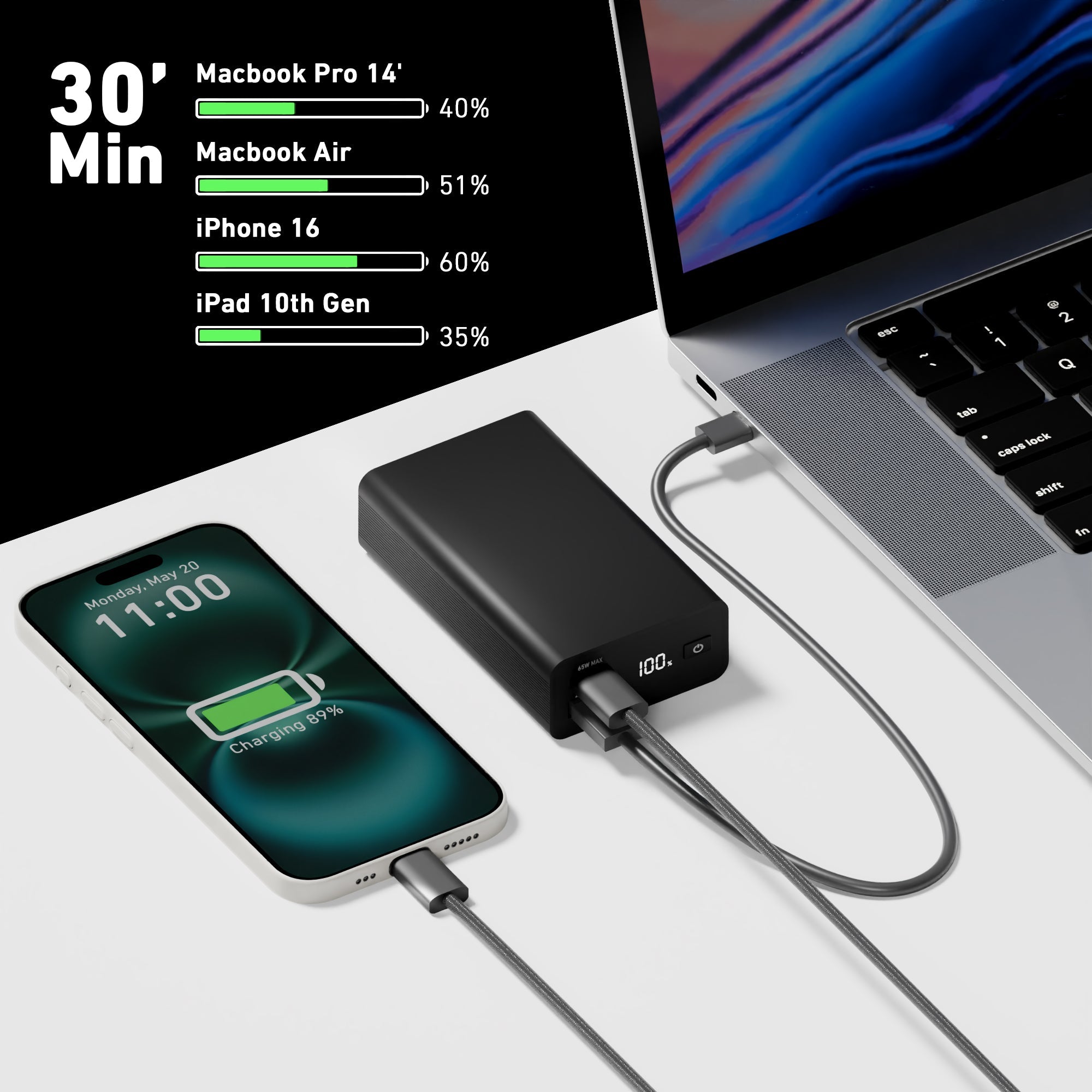 65W Laptop/Device Power Bank - Image 5